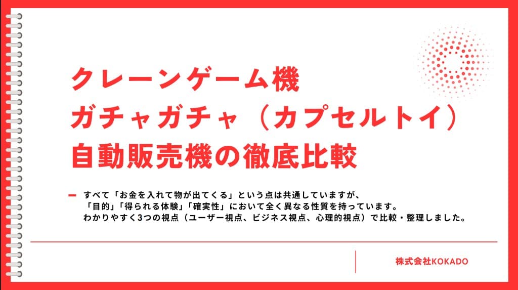 クレーンゲーム機・ガチャガチャ・自動販売機 徹底比較のプレビュー